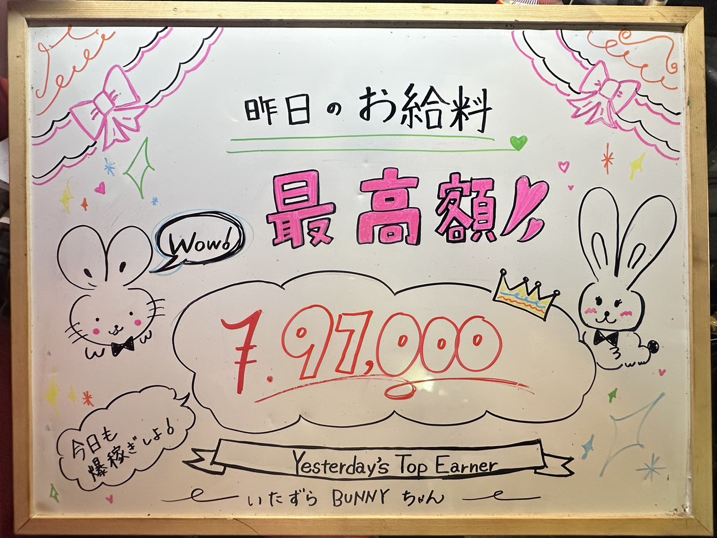 ✨昨日のMVPは・・・✨